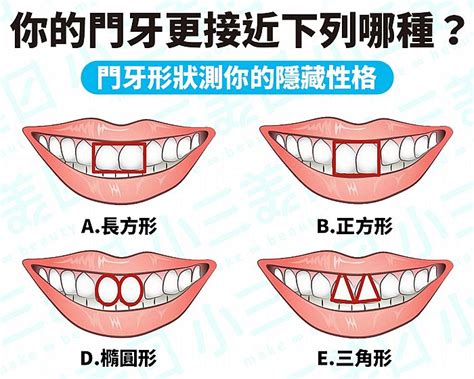 門牙大顆面相